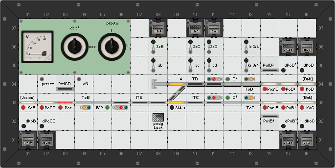 SimRail
